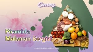 Piramida Makanan Bergizi